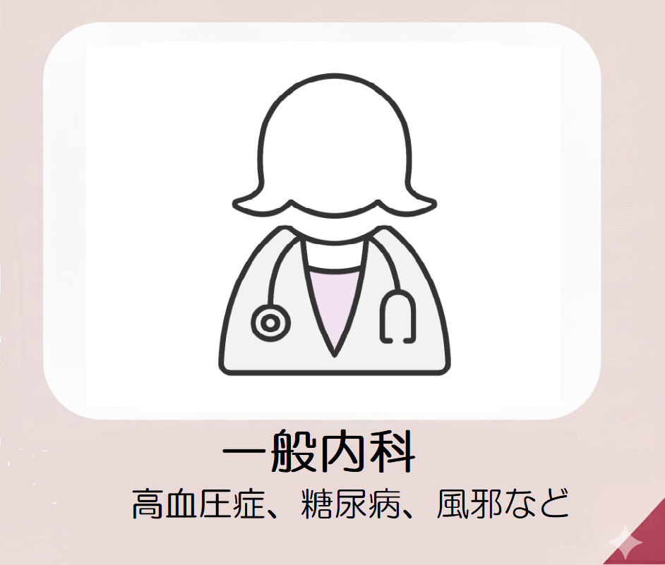 一般内科